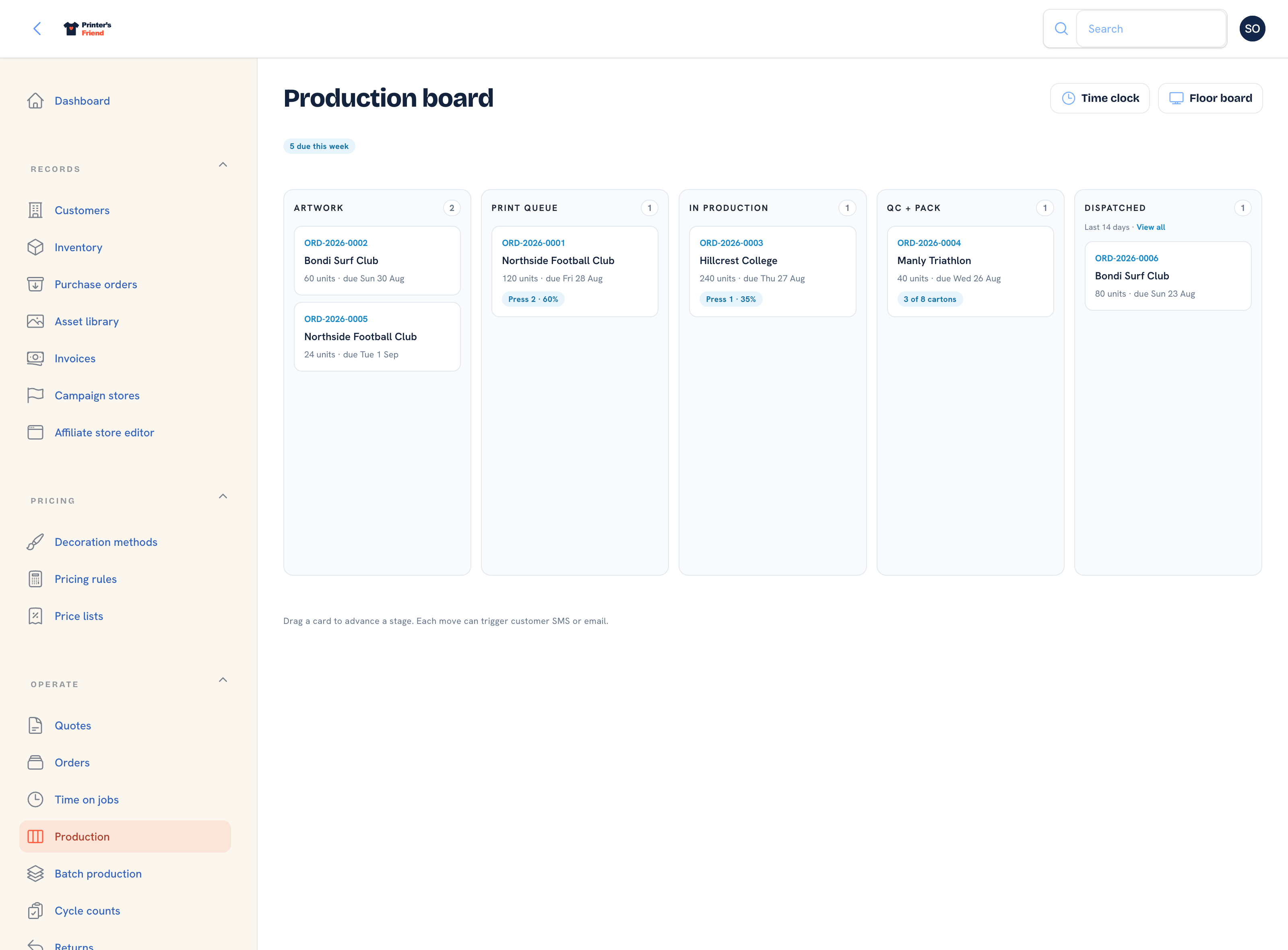 The production board