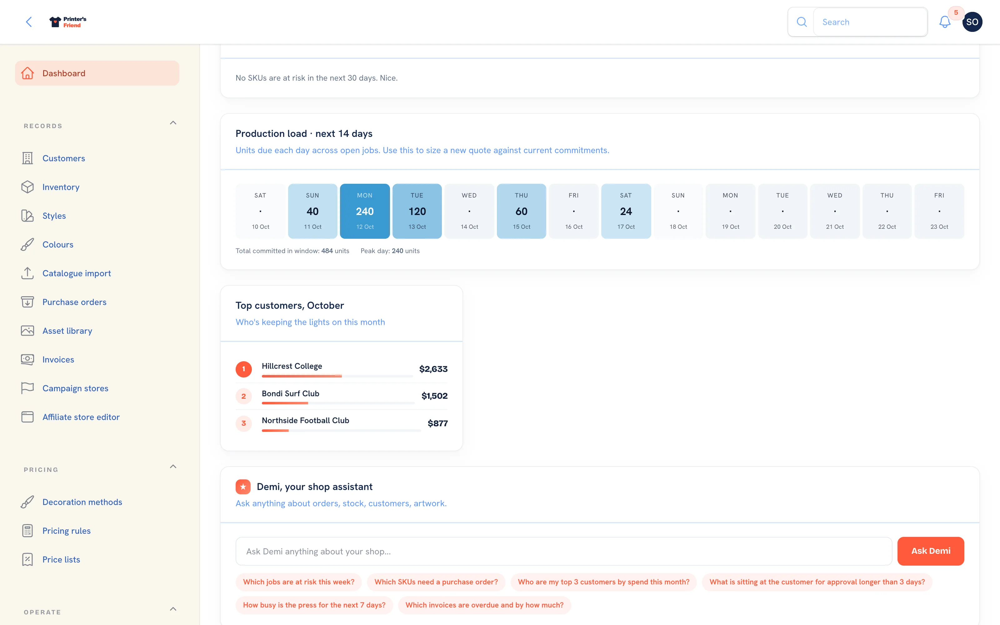 The dashboard scrolled to the production load heatmap, with top customers and the Demi panel below it