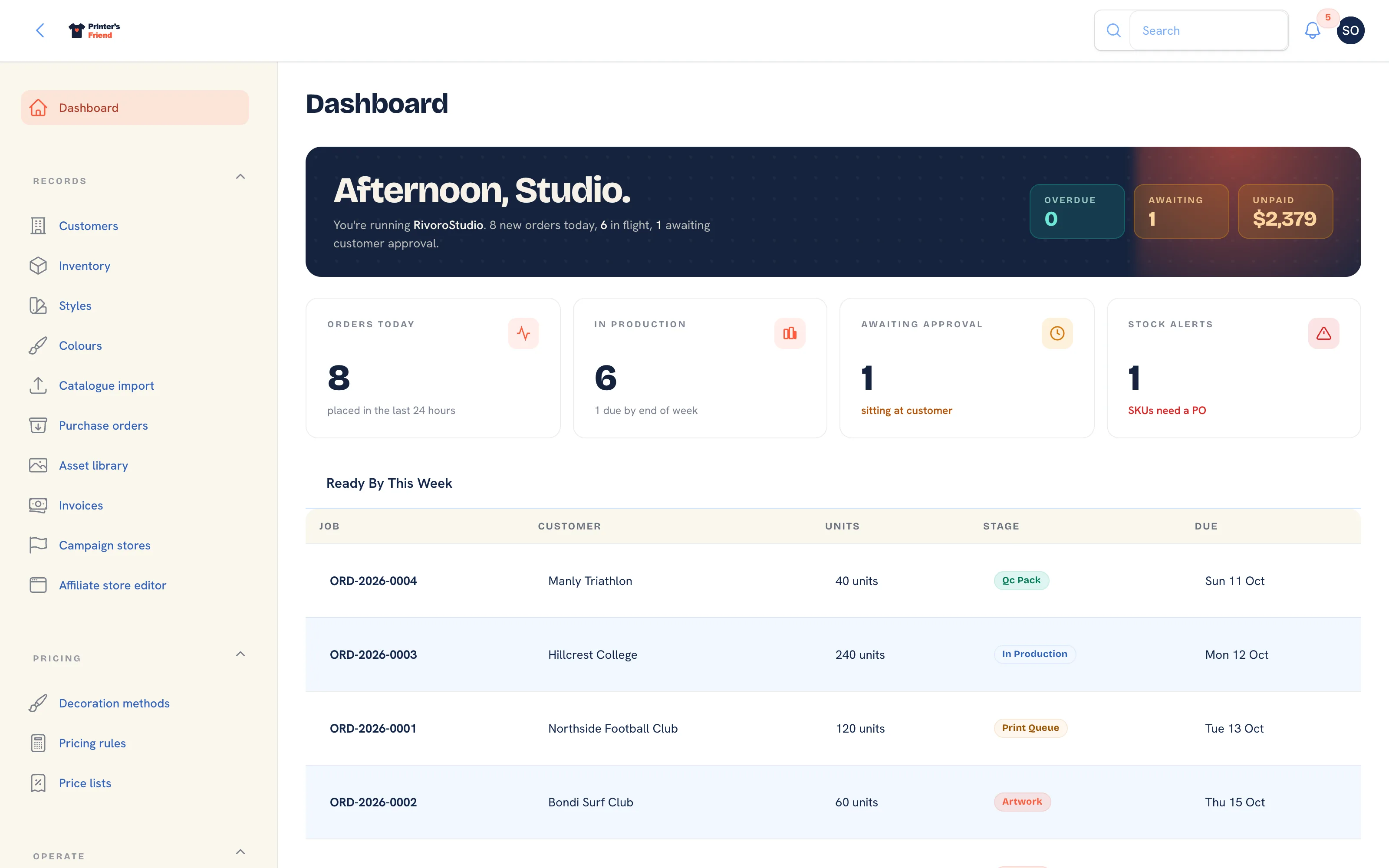 The workspace dashboard with the greeting, KPI tiles and today's press schedule