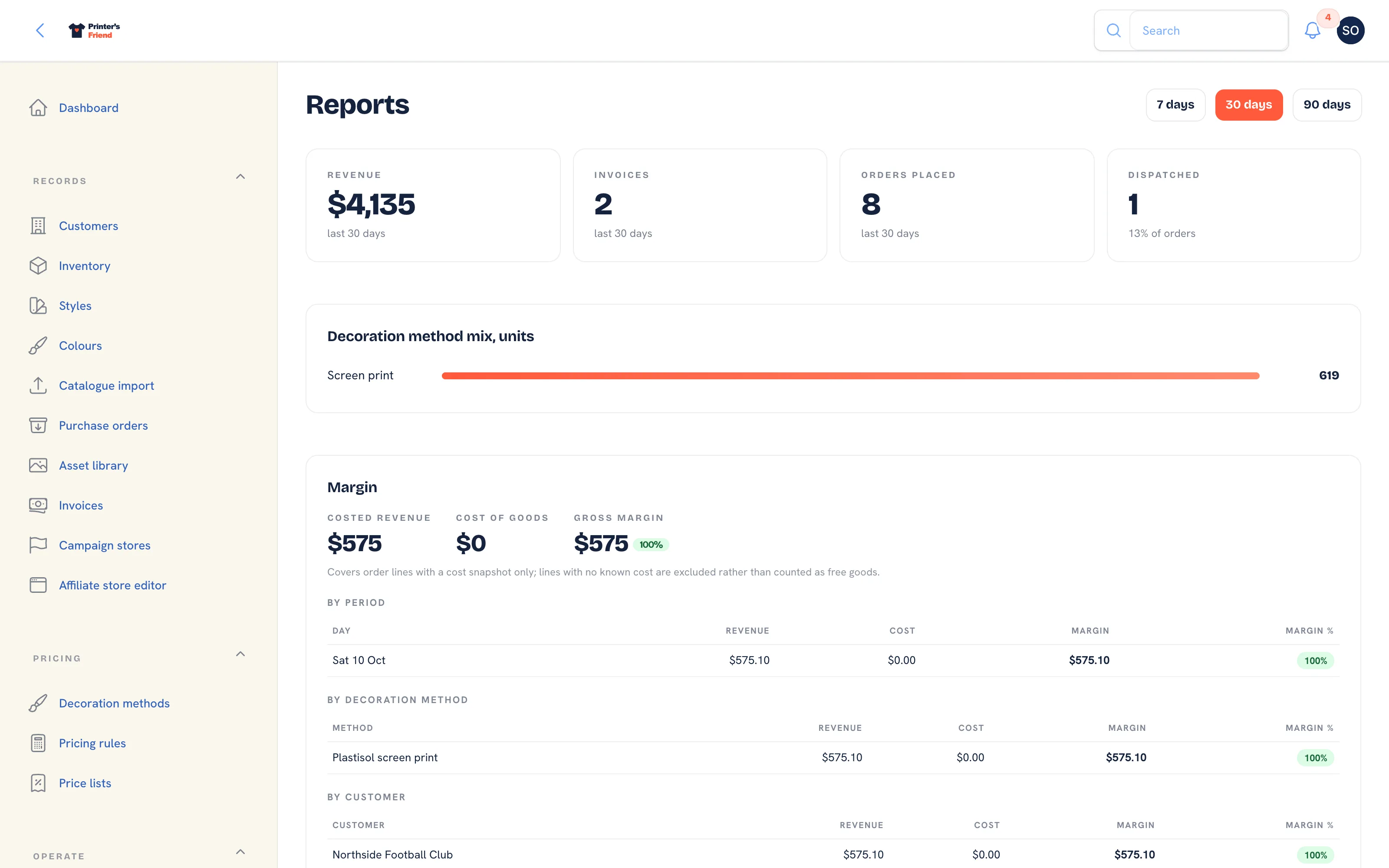 Reports with revenue, margin, production and stock