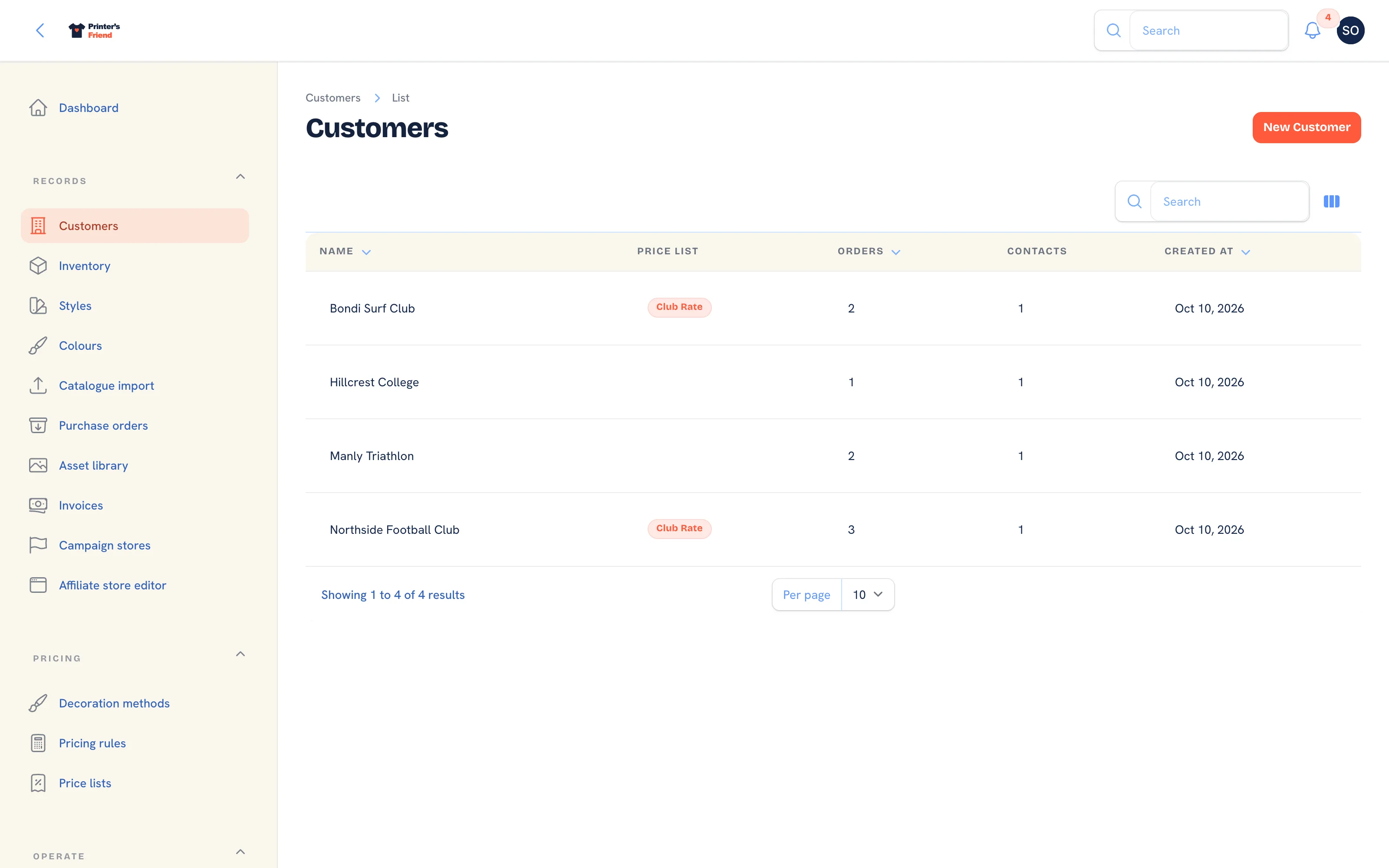 The customers list with price list, orders and contacts