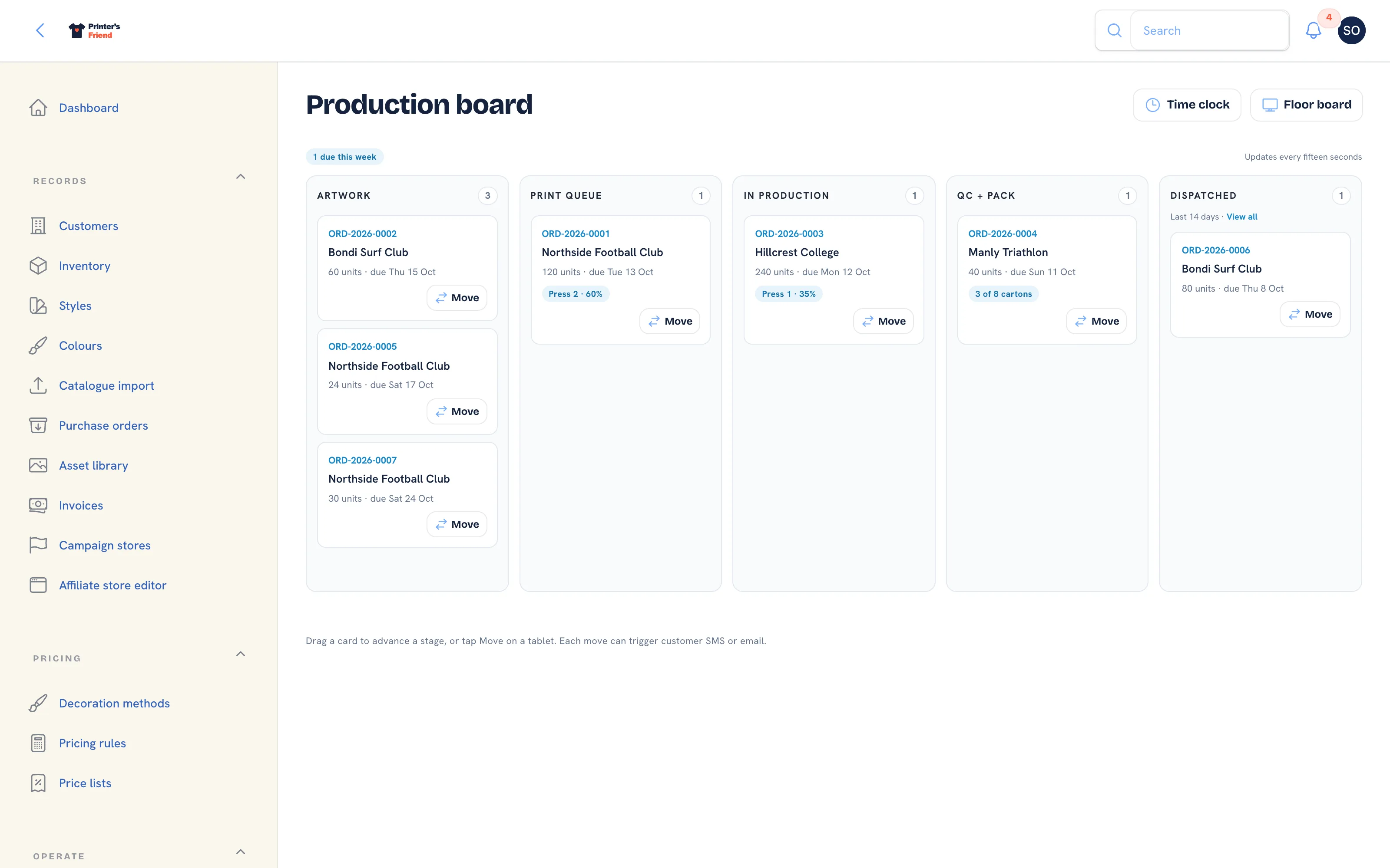 The production board with five stage columns and a card per open order