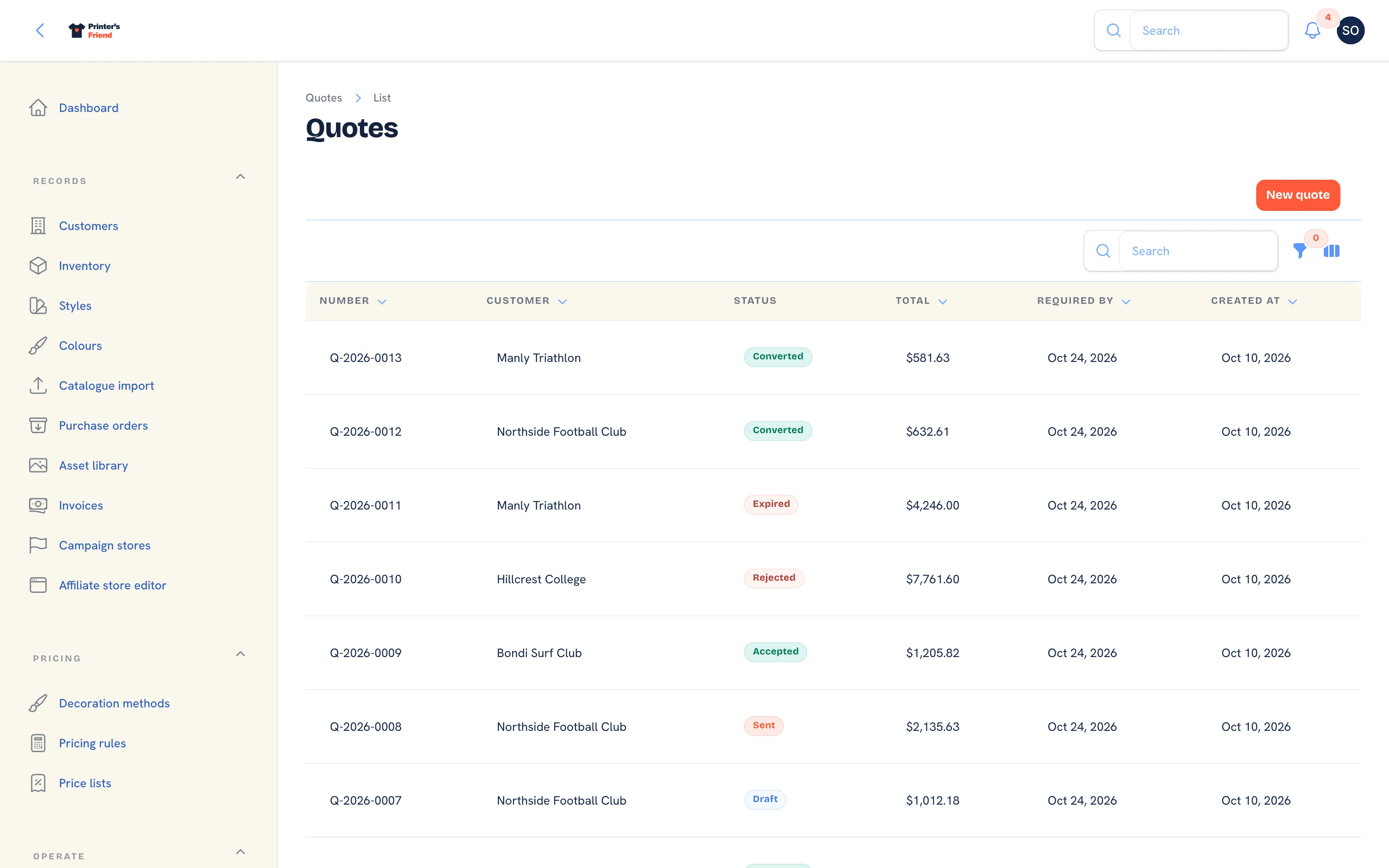 The quotes list with number, customer, status badge, total and required-by date