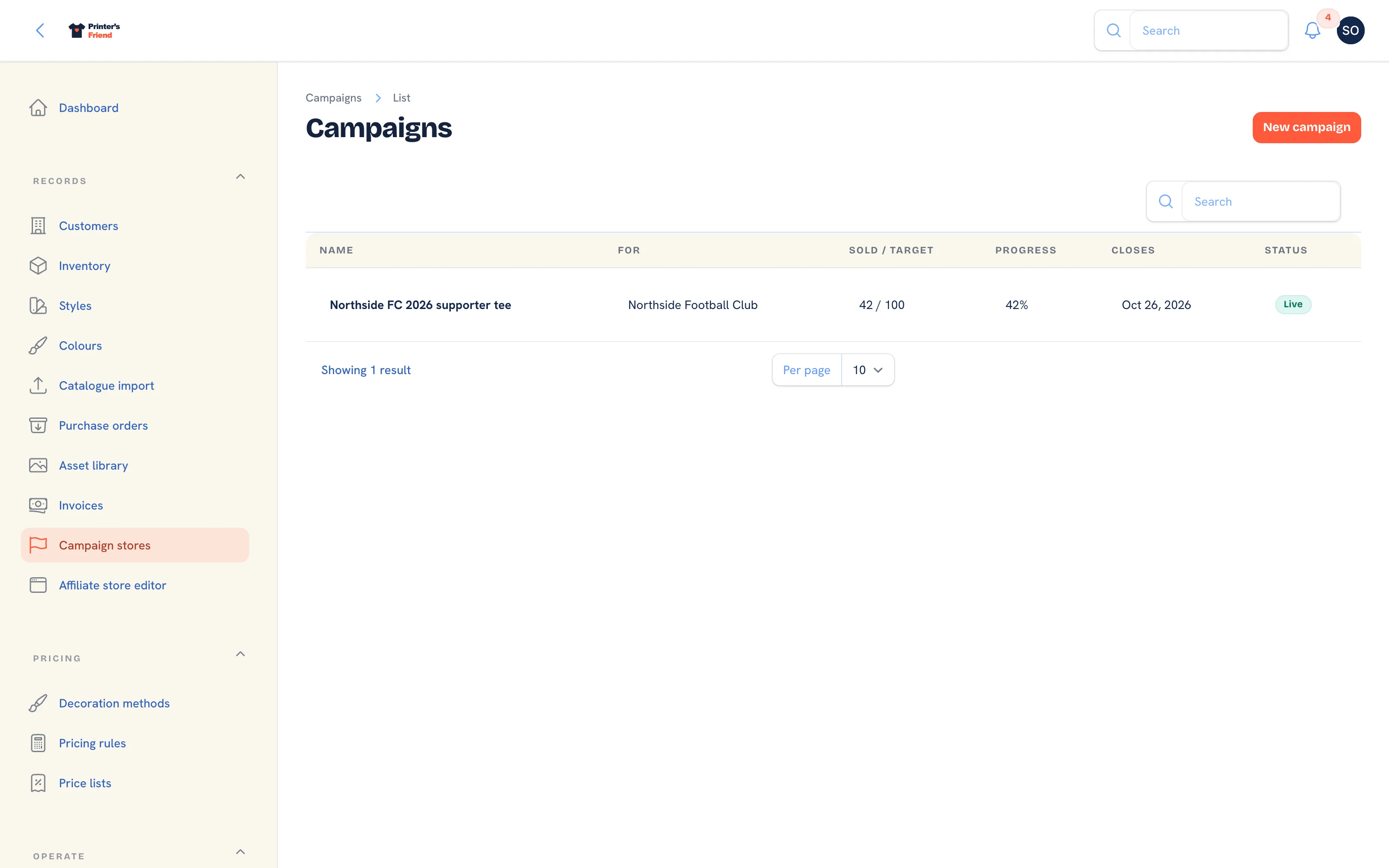 The campaign stores list with sold against target, progress, close date and status