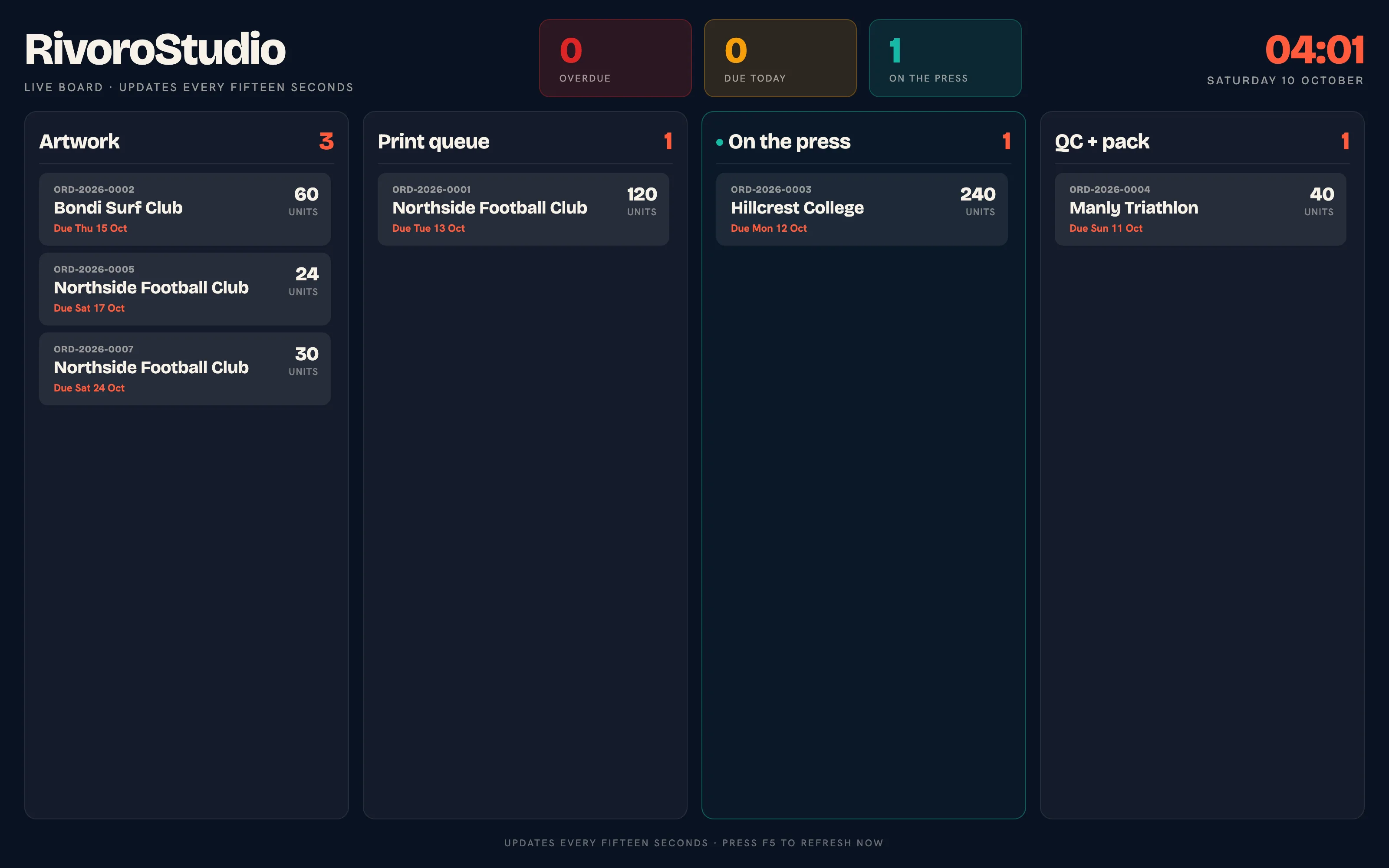 The floor board opened through a signed display link, with no login
